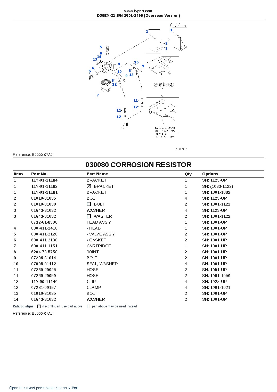 D39EX-21 S/N 1001-1499 (Overseas Version) – sample page 9