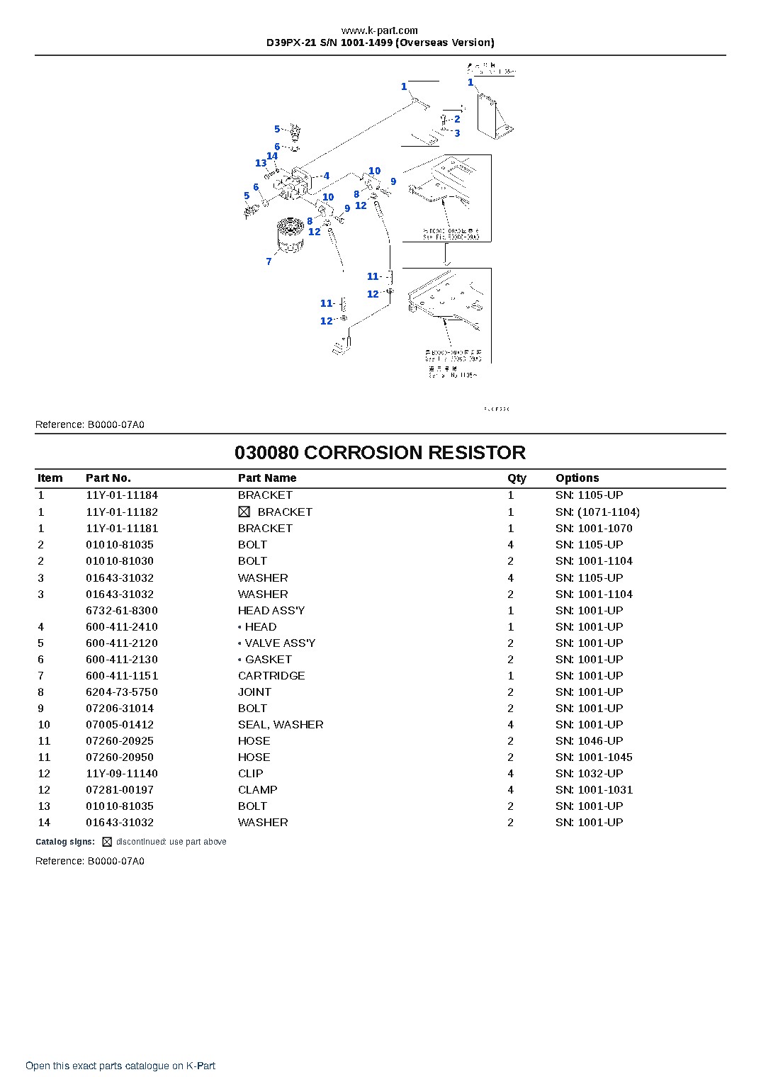D39PX-21 S/N 1001-1499 (Overseas Version) – sample page 9