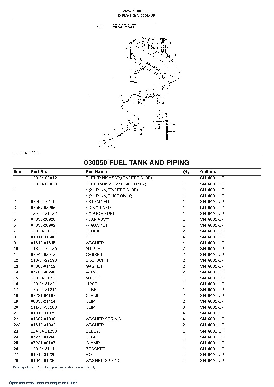 D40A-3 S/N 6001-UP – sample page 7 D40A-3 S/N 6001-UP – sample page 7