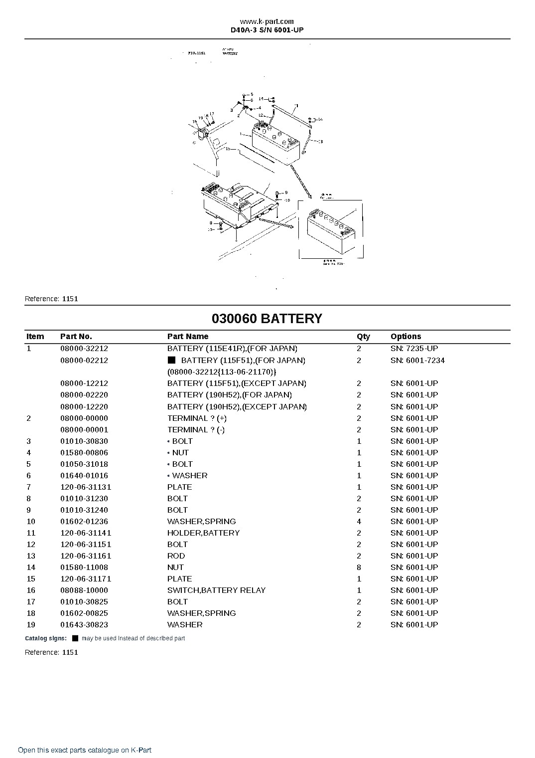 D40A-3 S/N 6001-UP – sample page 9 D40A-3 S/N 6001-UP – sample page 9