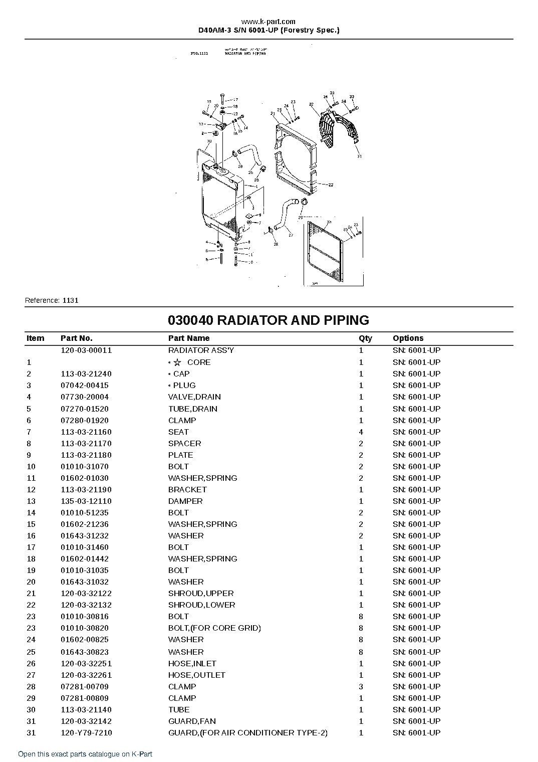 D40AM-3 S/N 6001-UP (Forestry Spec.) – sample page 5 D40AM-3 S/N 6001-UP (Forestry Spec.) – sample page 5