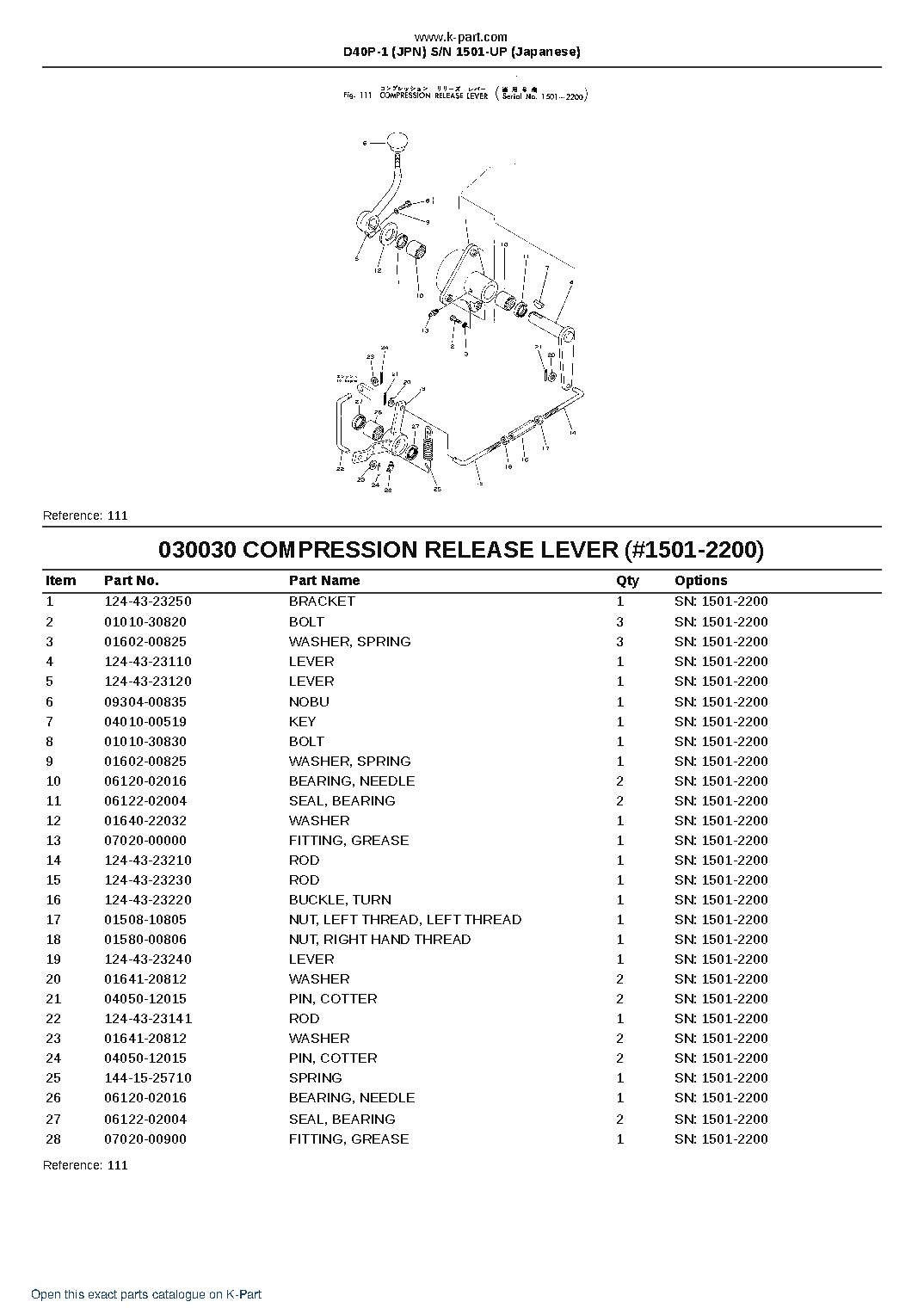 D40P-1 (JPN)  S/N 1501-UP (Japanese) – sample page 3