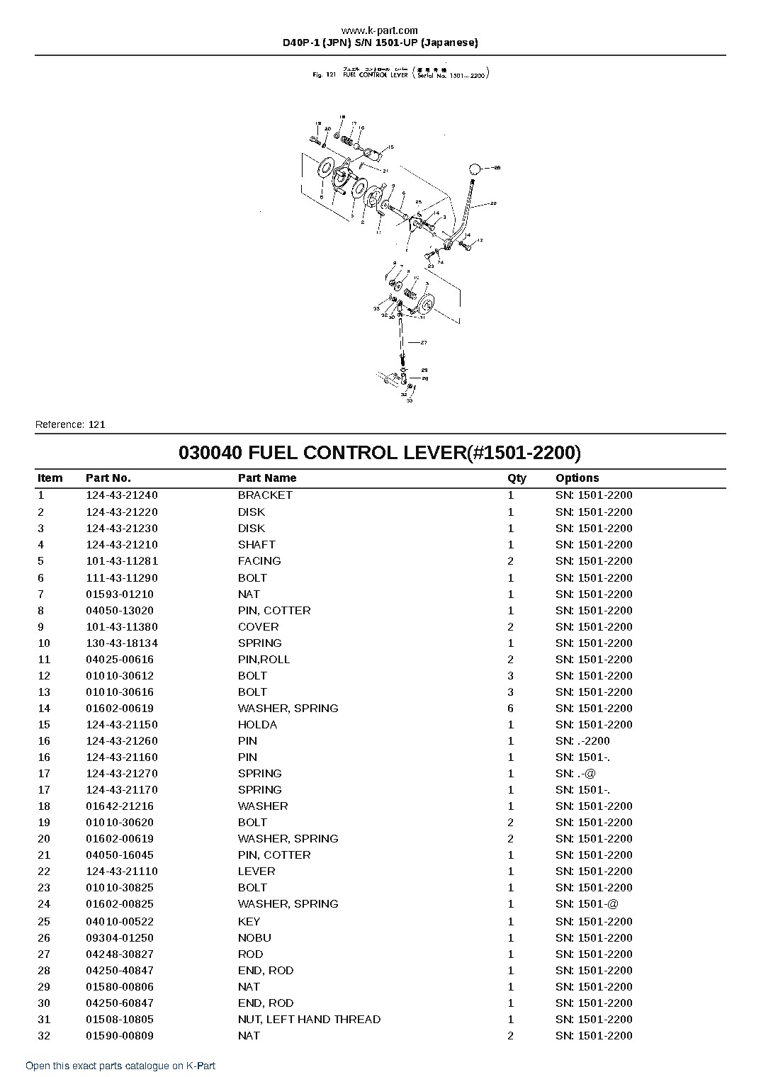 D40P-1 (JPN)  S/N 1501-UP (Japanese) – sample page 4