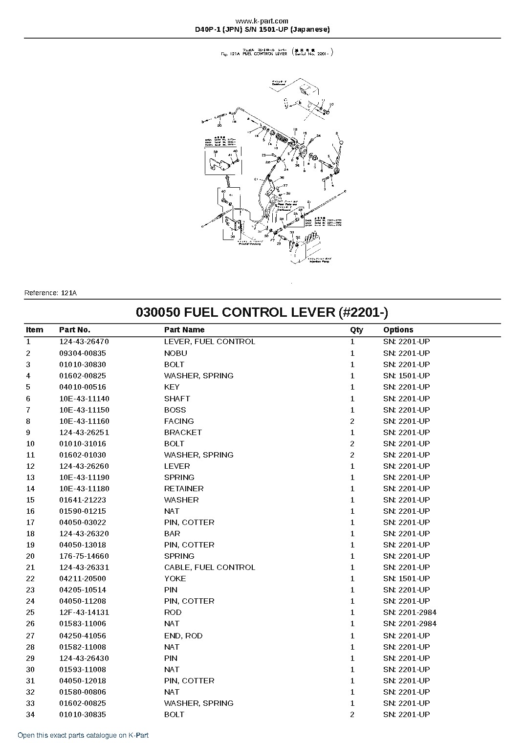 D40P-1 (JPN)  S/N 1501-UP (Japanese) – sample page 6