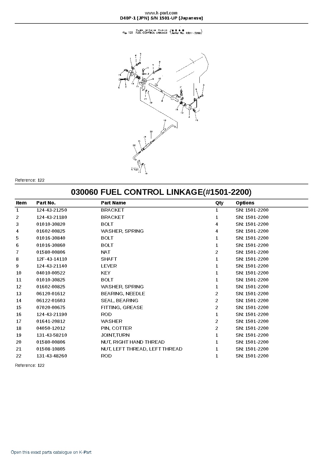 D40P-1 (JPN)  S/N 1501-UP (Japanese) – sample page 8