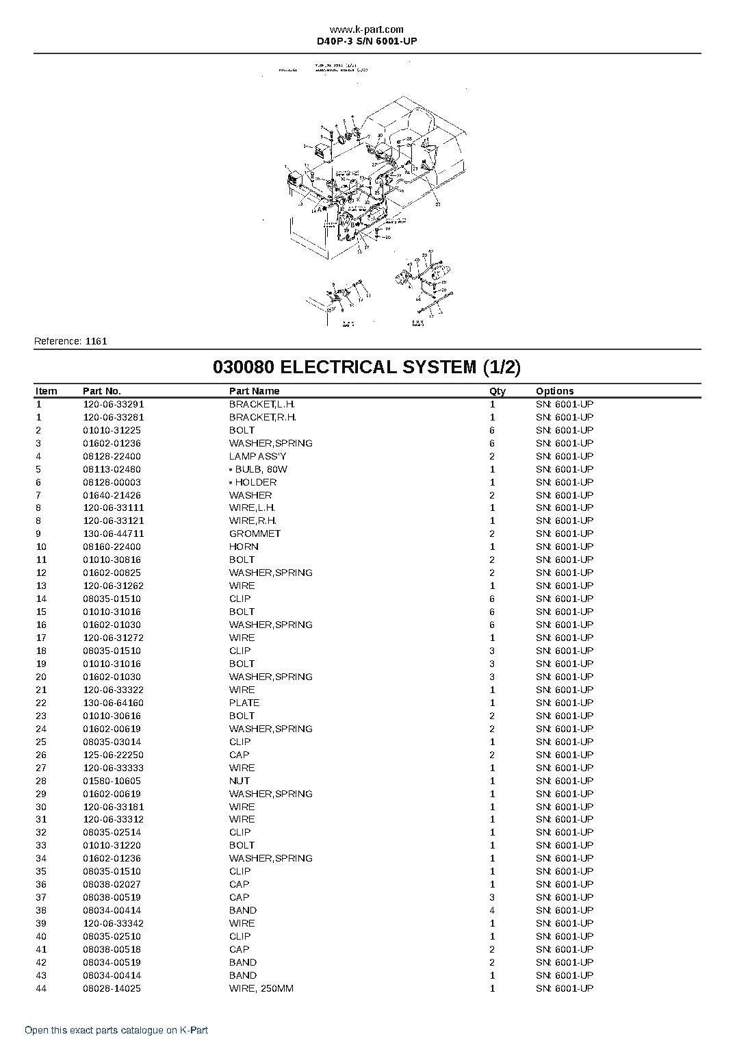 D40P-3 S/N 6001-UP – sample page 10