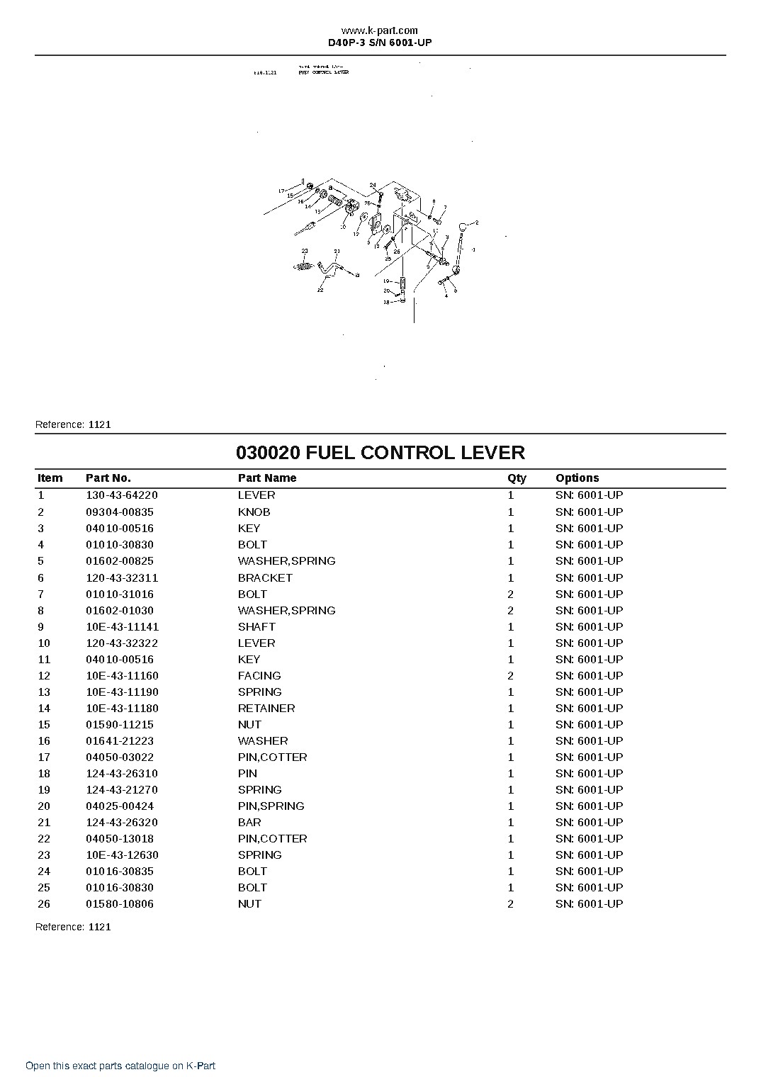 D40P-3 S/N 6001-UP – sample page 2
