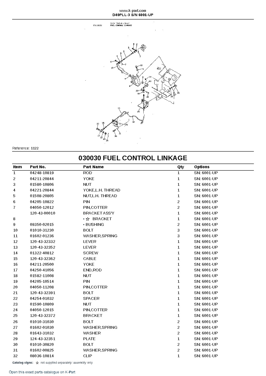 D40PLL-3 S/N 6001-UP – sample page 3 D40PLL-3 S/N 6001-UP – sample page 3