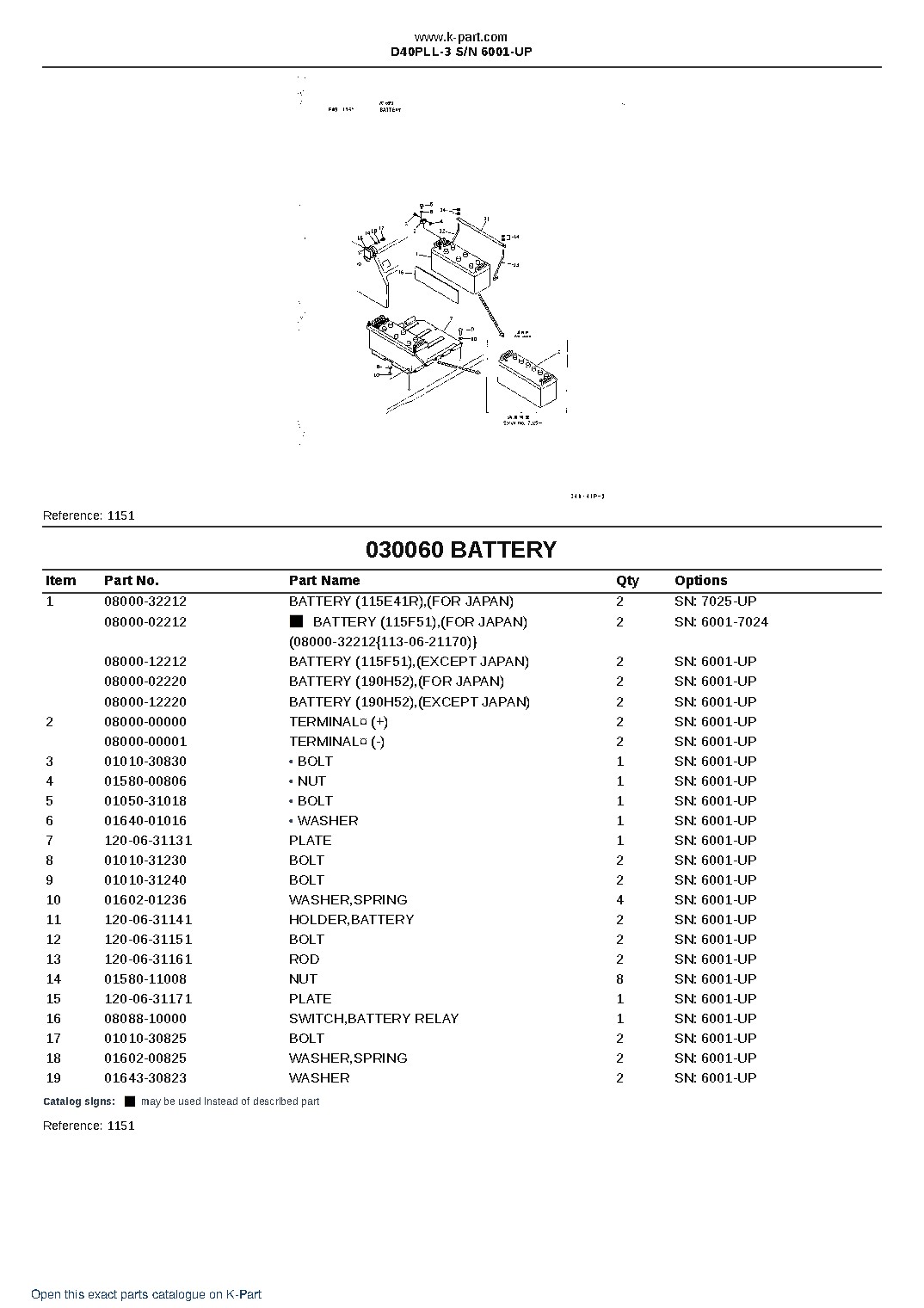 D40PLL-3 S/N 6001-UP – sample page 8 D40PLL-3 S/N 6001-UP – sample page 8
