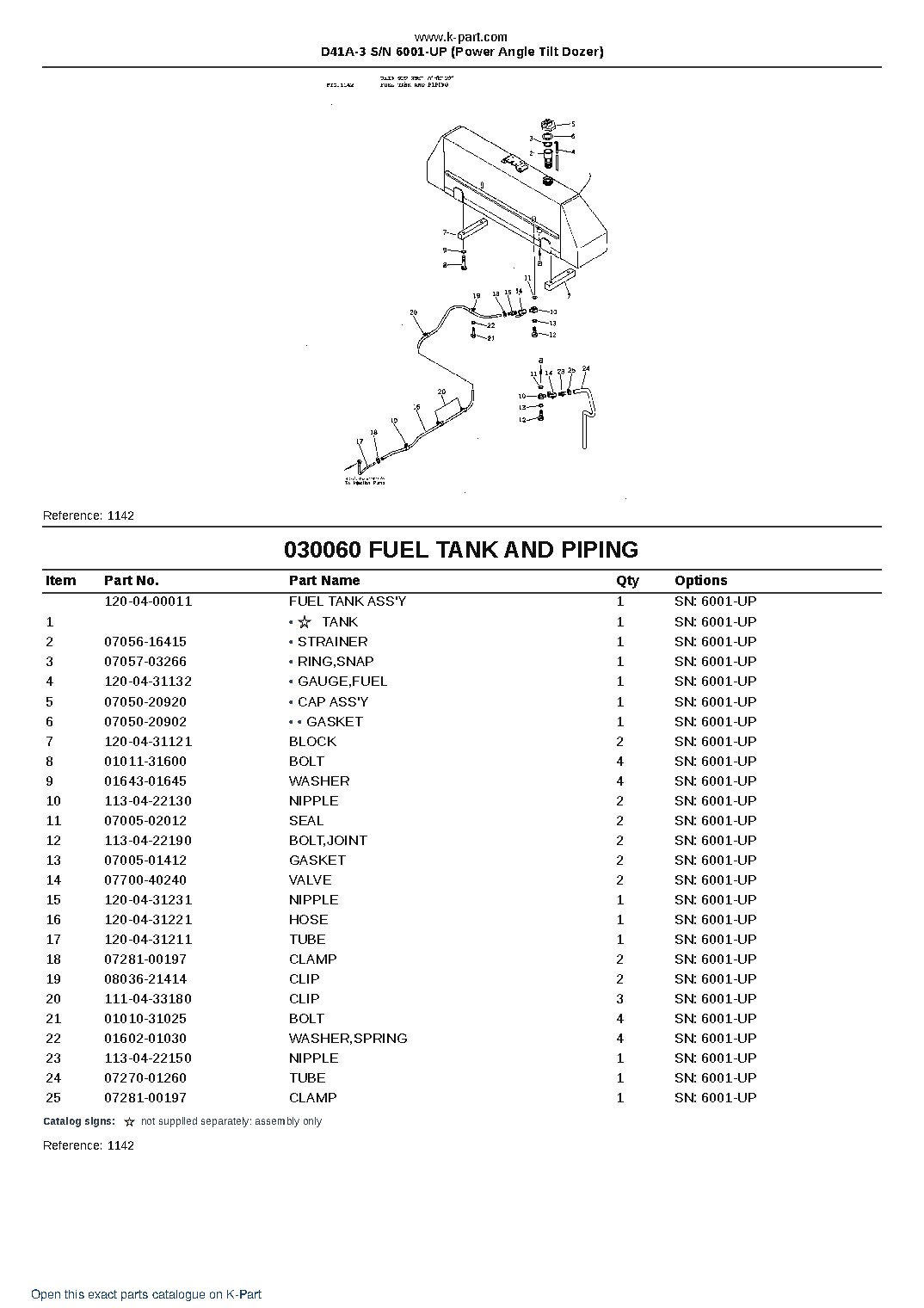 D41A-3 S/N 6001-UP (Power Angle Tilt Dozer) – sample page 10 D41A-3 S/N 6001-UP (Power Angle Tilt Dozer) – sample page 10