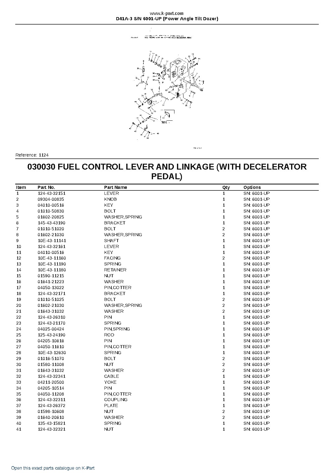 D41A-3 S/N 6001-UP (Power Angle Tilt Dozer) – sample page 4 D41A-3 S/N 6001-UP (Power Angle Tilt Dozer) – sample page 4