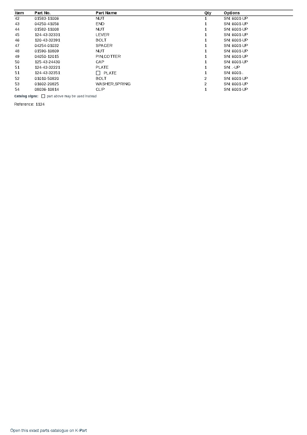 D41A-3 S/N 6001-UP (Power Angle Tilt Dozer) – sample page 5 D41A-3 S/N 6001-UP (Power Angle Tilt Dozer) – sample page 5