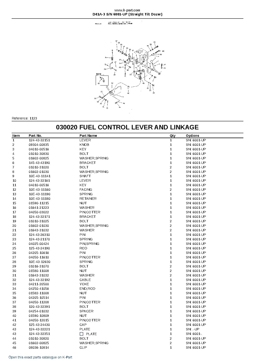 D41A-3 S/N 6001-UP (Straight Tilt Dozer) – sample page 2