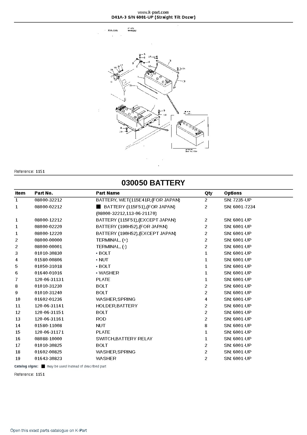 D41A-3 S/N 6001-UP (Straight Tilt Dozer) – sample page 8