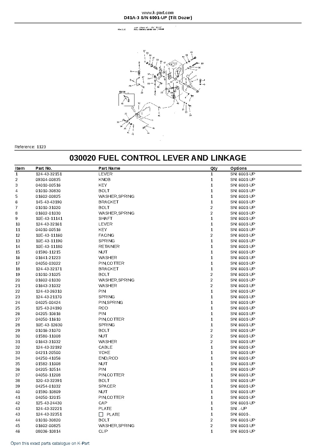 D41A-3 S/N 6001-UP (Tilt Dozer) – sample page 2 D41A-3 S/N 6001-UP (Tilt Dozer) – sample page 2