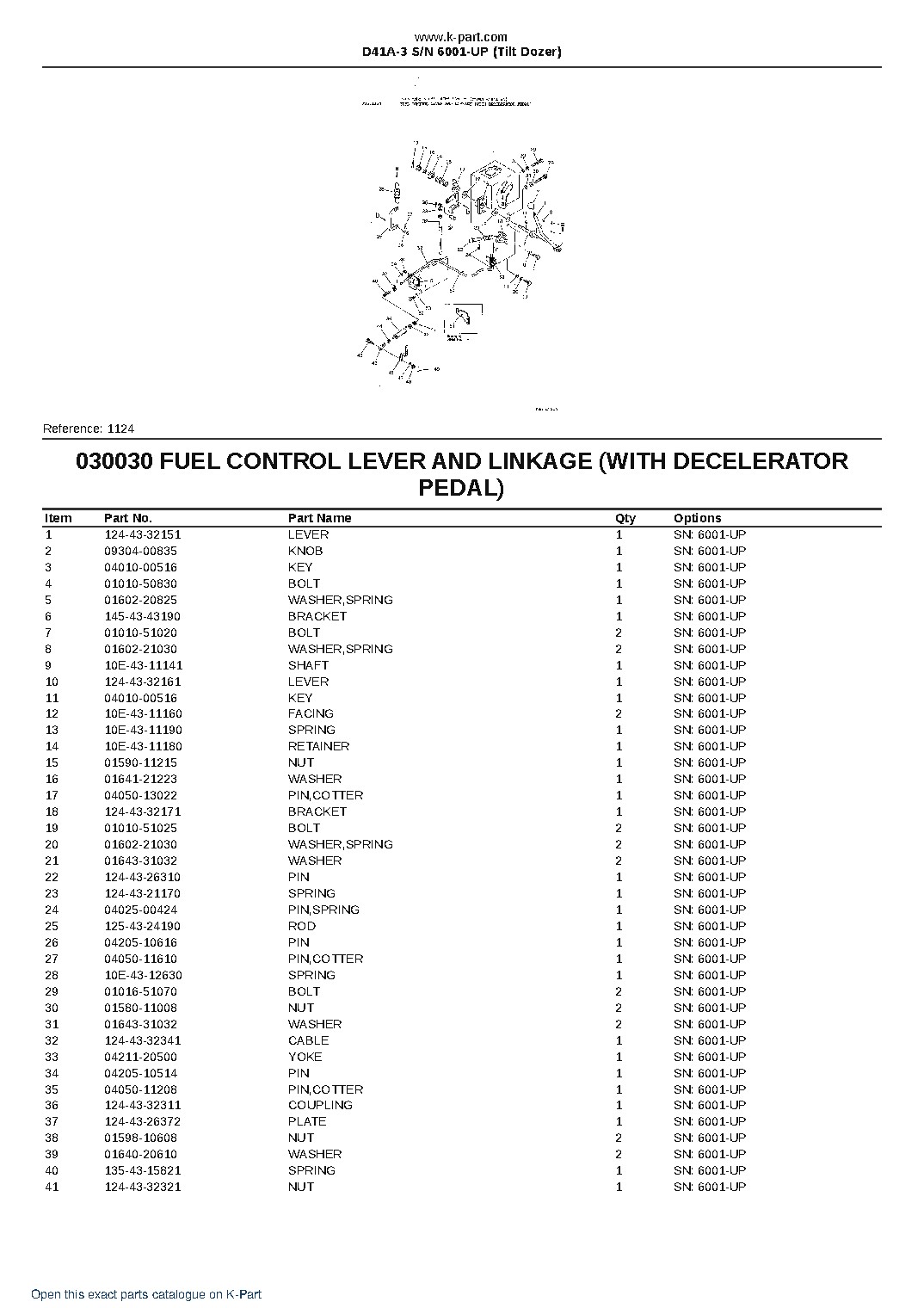 D41A-3 S/N 6001-UP (Tilt Dozer) – sample page 4 D41A-3 S/N 6001-UP (Tilt Dozer) – sample page 4