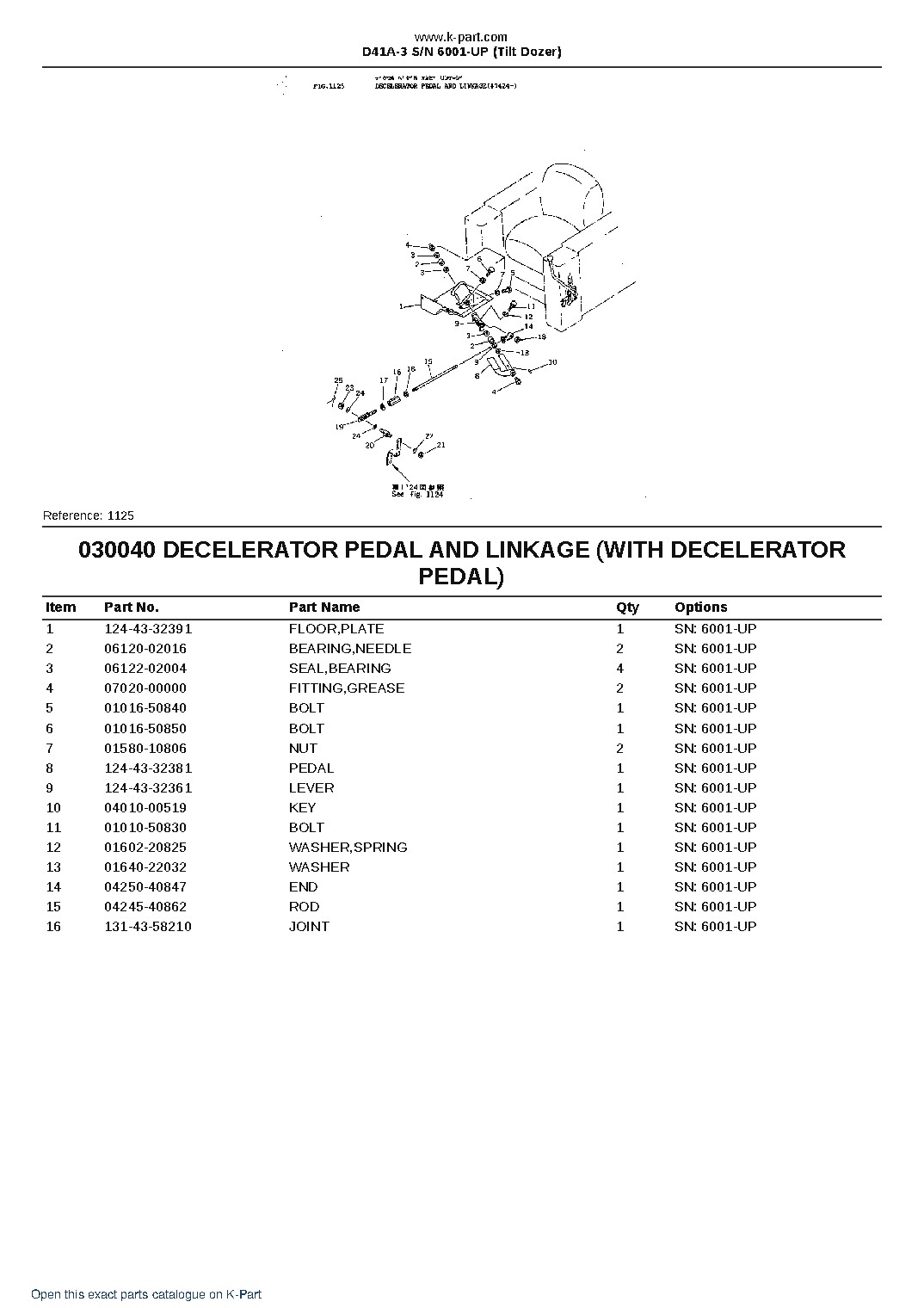 D41A-3 S/N 6001-UP (Tilt Dozer) – sample page 6 D41A-3 S/N 6001-UP (Tilt Dozer) – sample page 6