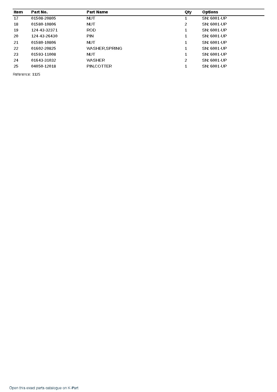 D41A-3 S/N 6001-UP (Tilt Dozer) – sample page 7 D41A-3 S/N 6001-UP (Tilt Dozer) – sample page 7