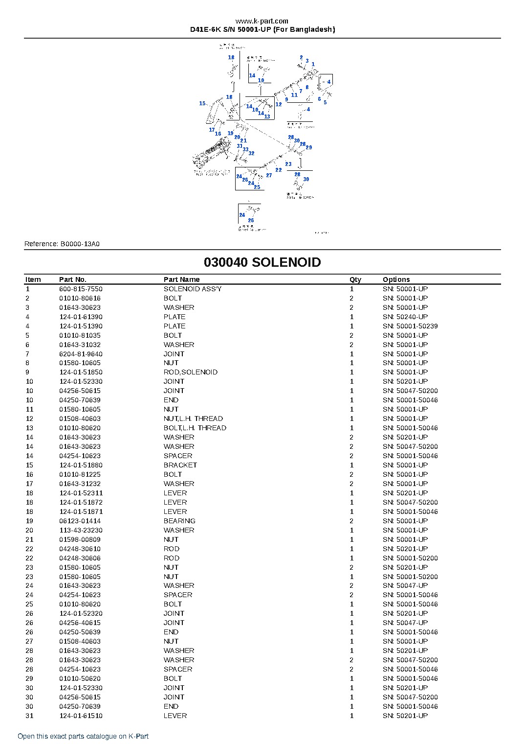 D41E-6K S/N 50001-UP (For Bangladesh) – sample page 4 D41E-6K S/N 50001-UP (For Bangladesh) – sample page 4