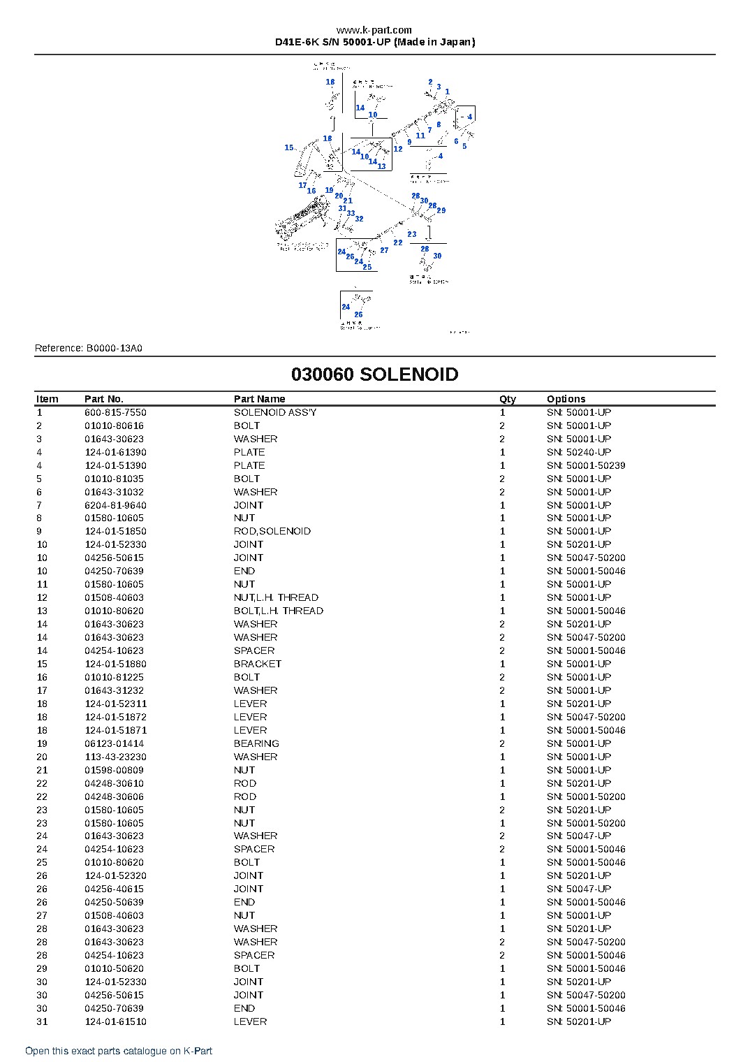 D41E-6K S/N 50001-UP (Made in Japan) – sample page 6 D41E-6K S/N 50001-UP (Made in Japan) – sample page 6
