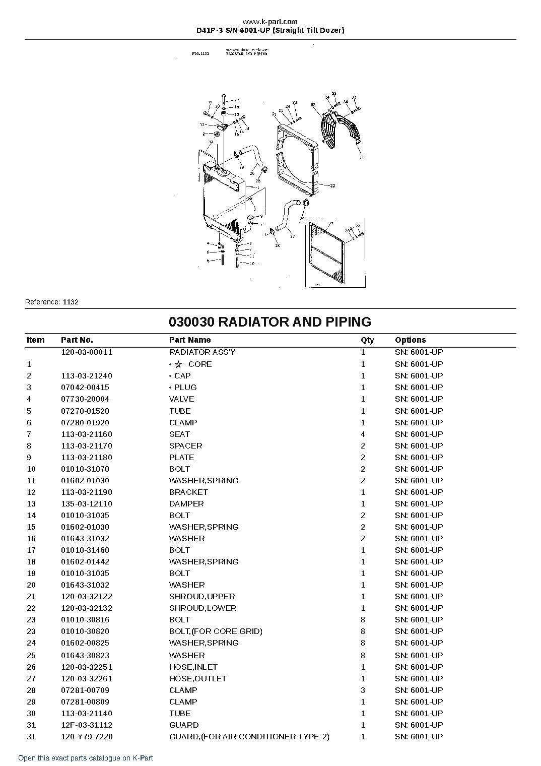 D41P-3 S/N 6001-UP (Straight Tilt Dozer) – sample page 4