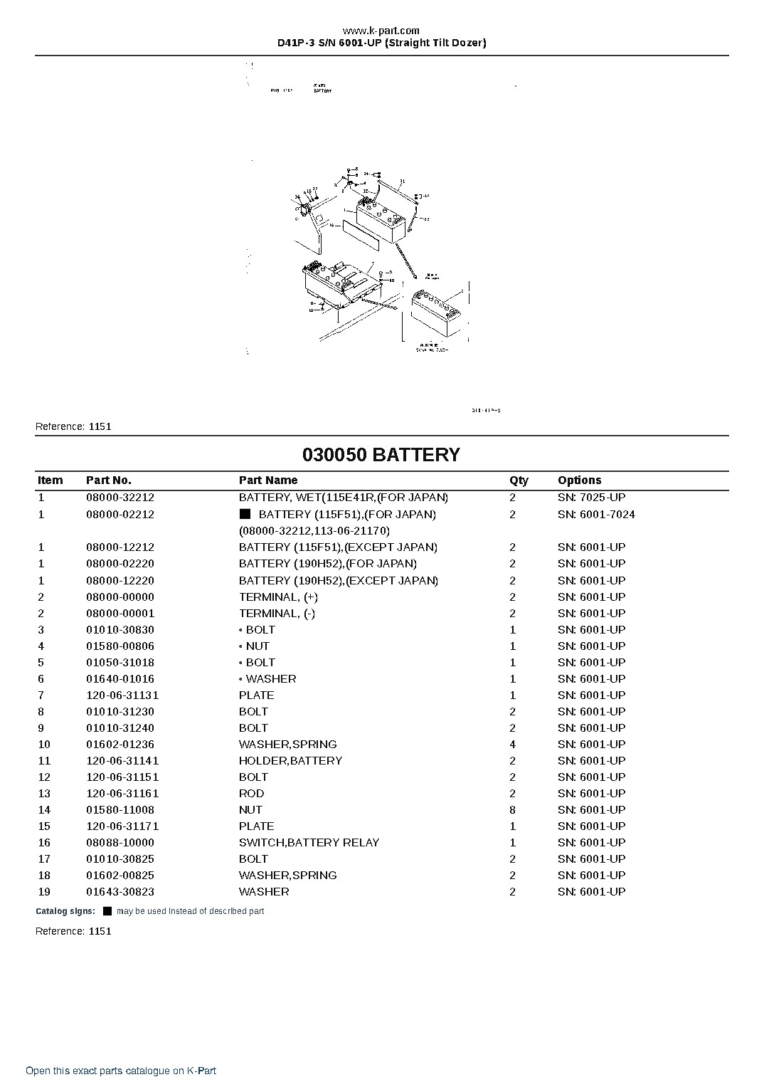 D41P-3 S/N 6001-UP (Straight Tilt Dozer) – sample page 7
