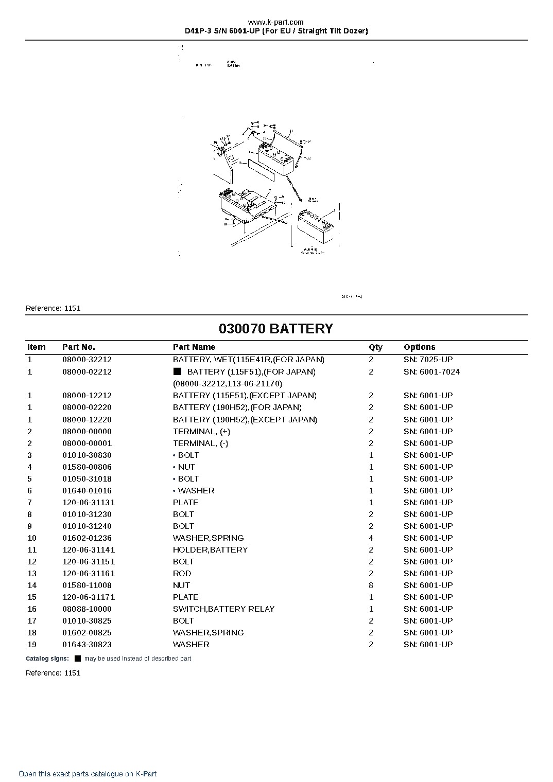 D41P-3 S/N 6001-UP (For EU / Straight Tilt Dozer) – sample page 10 D41P-3 S/N 6001-UP (For EU / Straight Tilt Dozer) – sample page 10