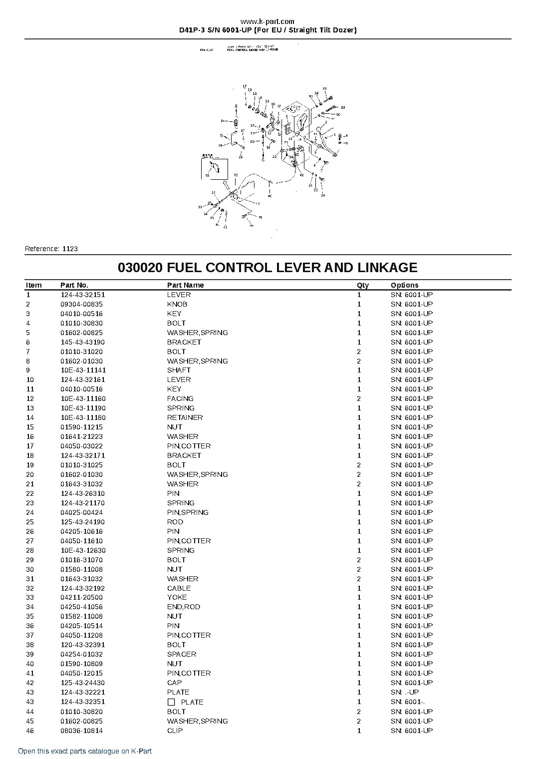 D41P-3 S/N 6001-UP (For EU / Straight Tilt Dozer) – sample page 2 D41P-3 S/N 6001-UP (For EU / Straight Tilt Dozer) – sample page 2