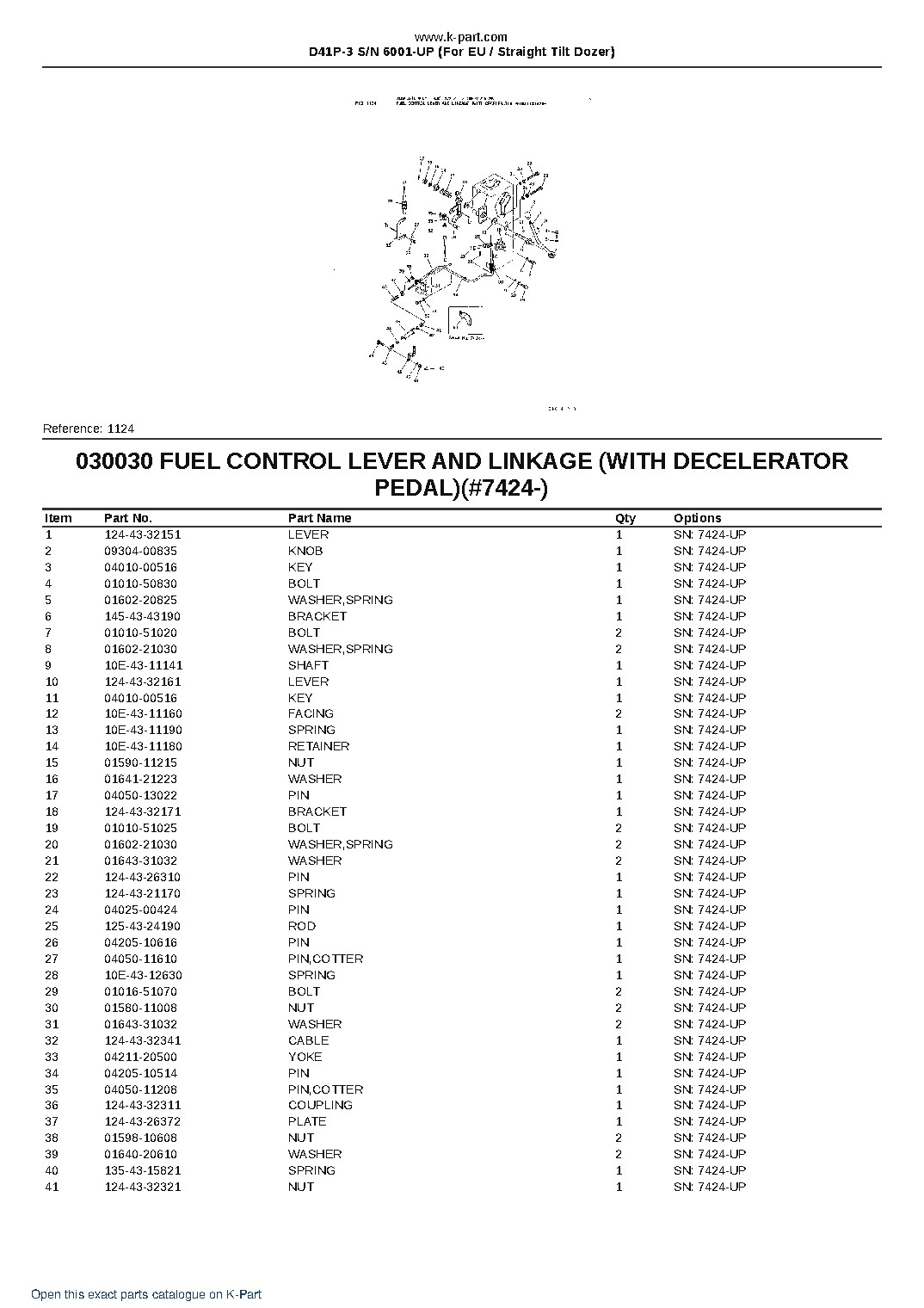 D41P-3 S/N 6001-UP (For EU / Straight Tilt Dozer) – sample page 4 D41P-3 S/N 6001-UP (For EU / Straight Tilt Dozer) – sample page 4