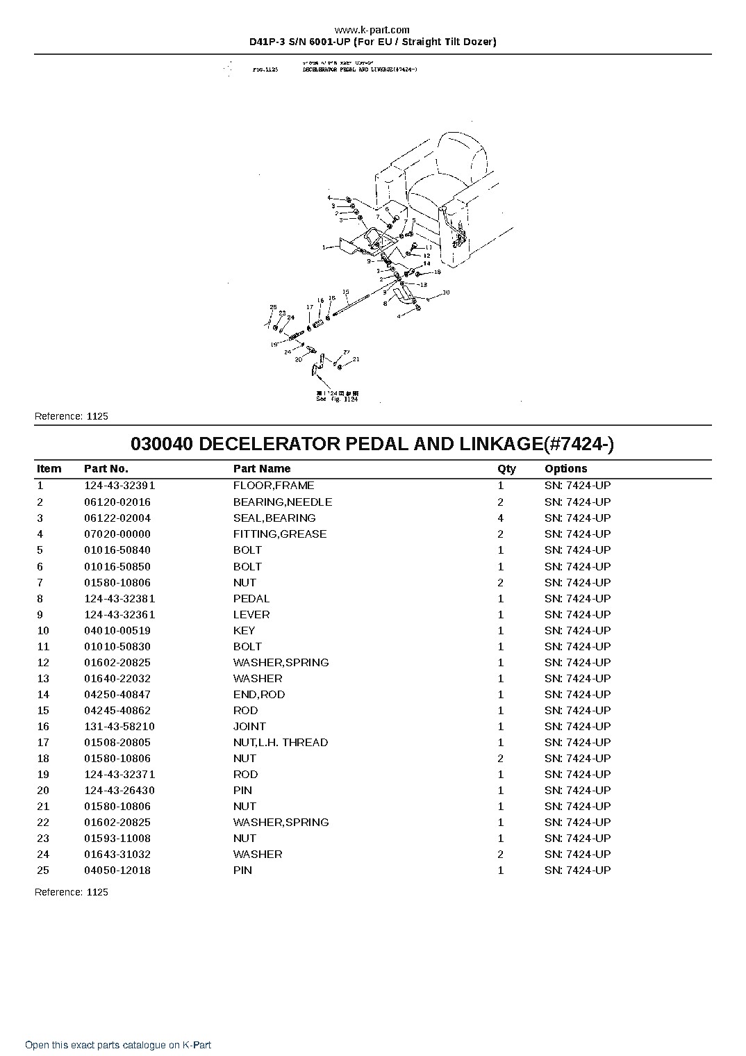 D41P-3 S/N 6001-UP (For EU / Straight Tilt Dozer) – sample page 6 D41P-3 S/N 6001-UP (For EU / Straight Tilt Dozer) – sample page 6