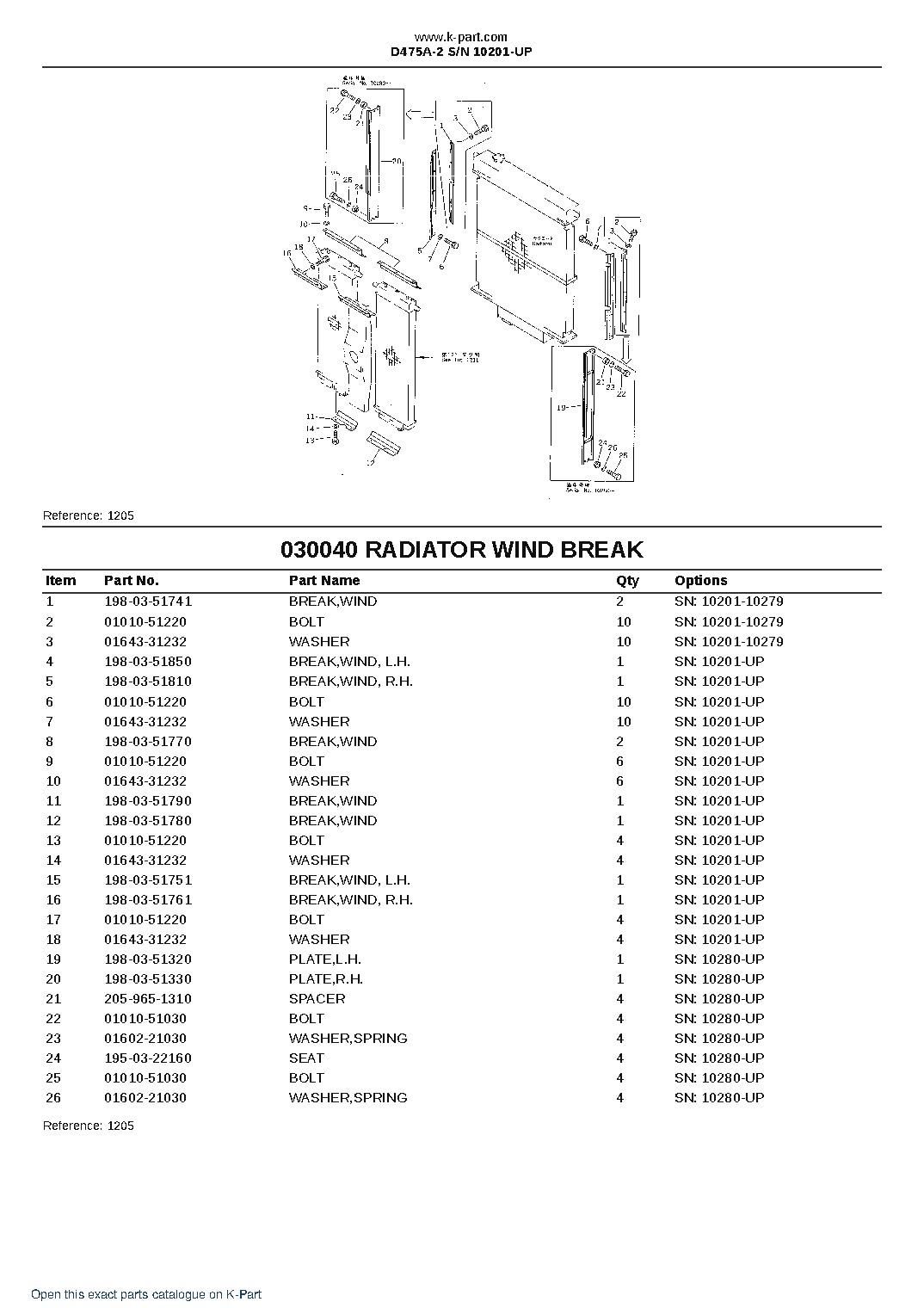D475A-2 S/N 10201-UP – sample page 5