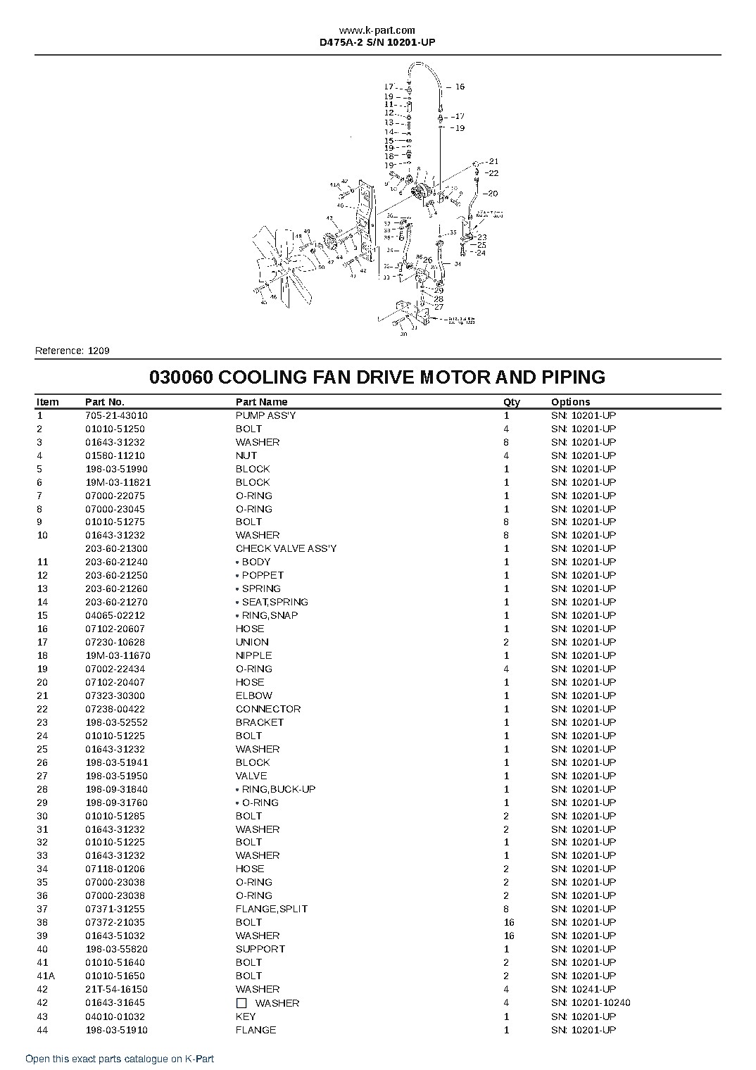 D475A-2 S/N 10201-UP – sample page 8