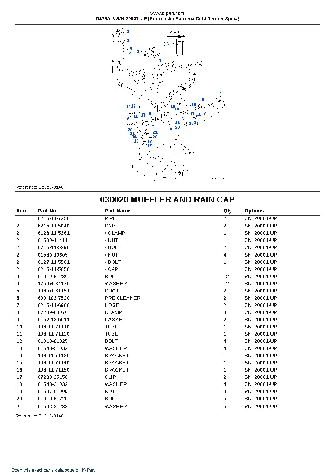 D475A-5 S/N 20001-UP (For Alaska Extreme Cold Terrain Spec.) – sample page 2