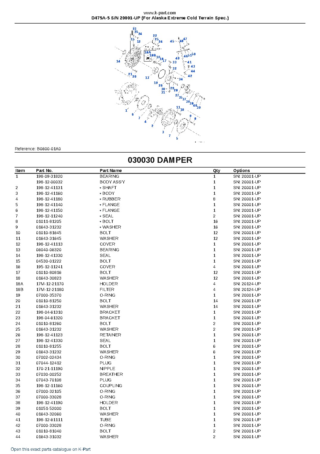 D475A-5 S/N 20001-UP (For Alaska Extreme Cold Terrain Spec.) – sample page 3