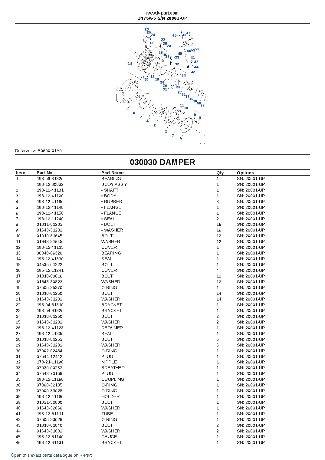 D475A-5 S/N 20001-UP – sample page 3 D475A-5 S/N 20001-UP – sample page 3