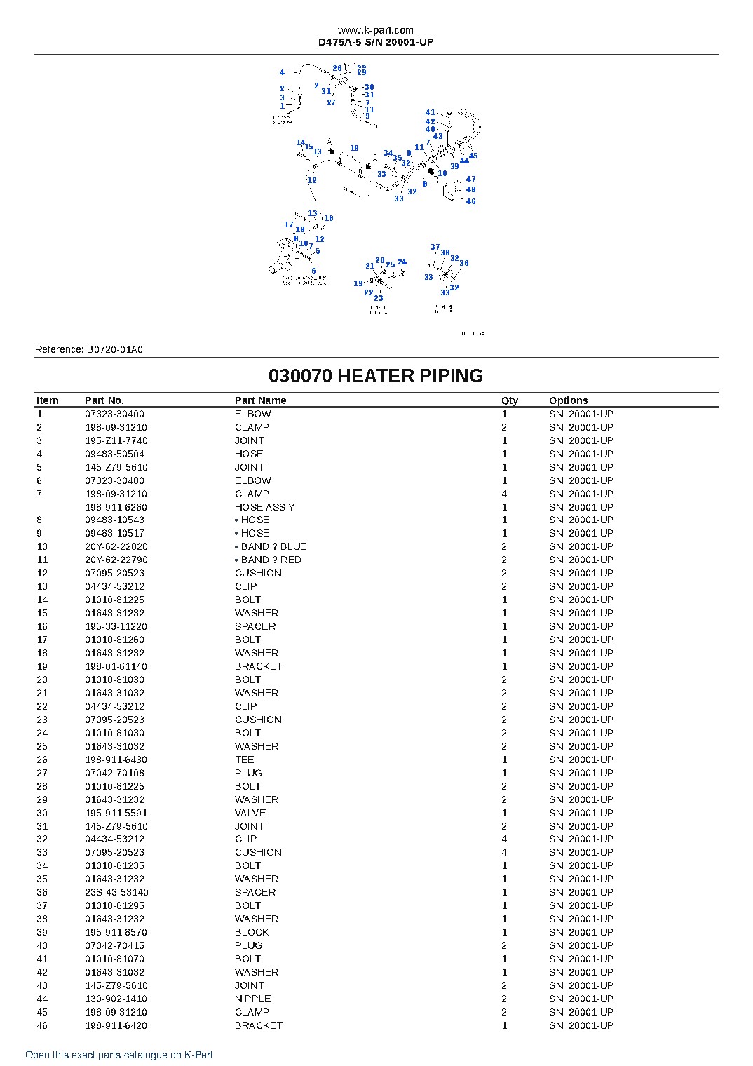 D475A-5 S/N 20001-UP – sample page 9 D475A-5 S/N 20001-UP – sample page 9