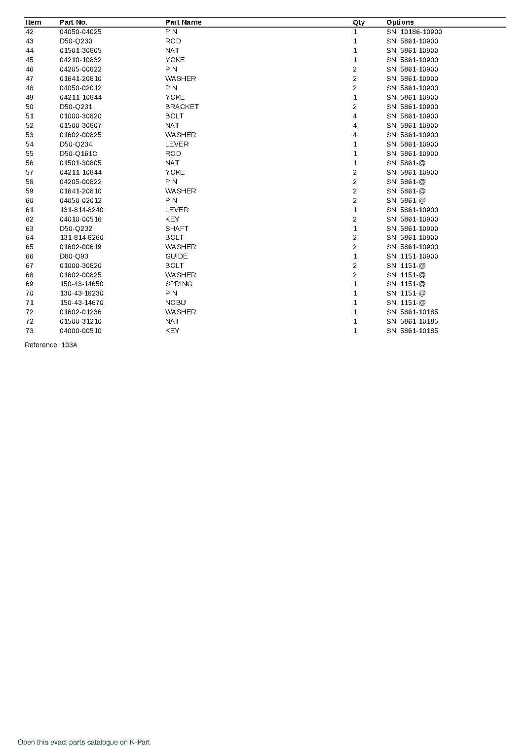 D50A-10 (JPN)  S/N 5861-UP (Japanese) – sample page 3