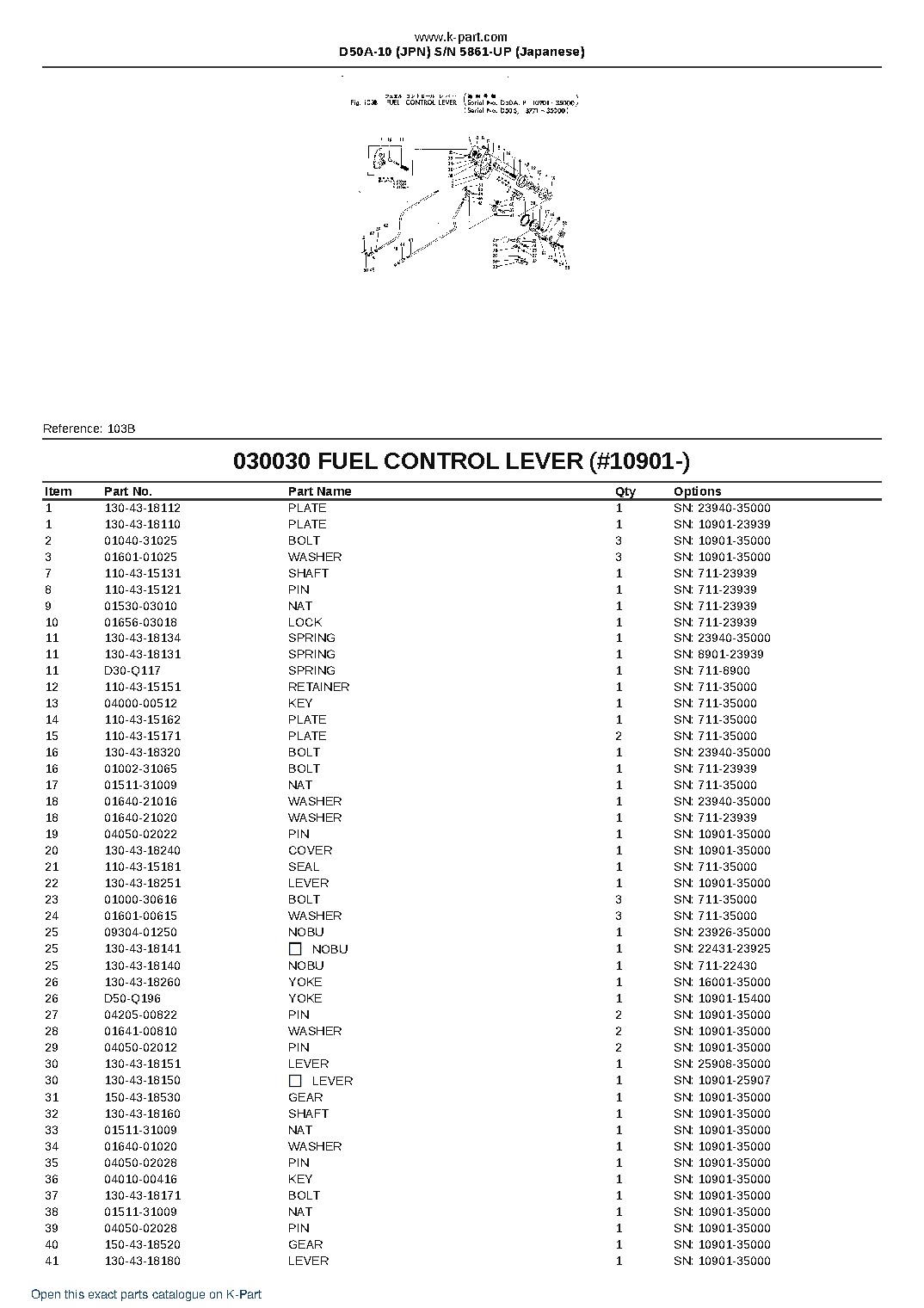 D50A-10 (JPN)  S/N 5861-UP (Japanese) – sample page 4