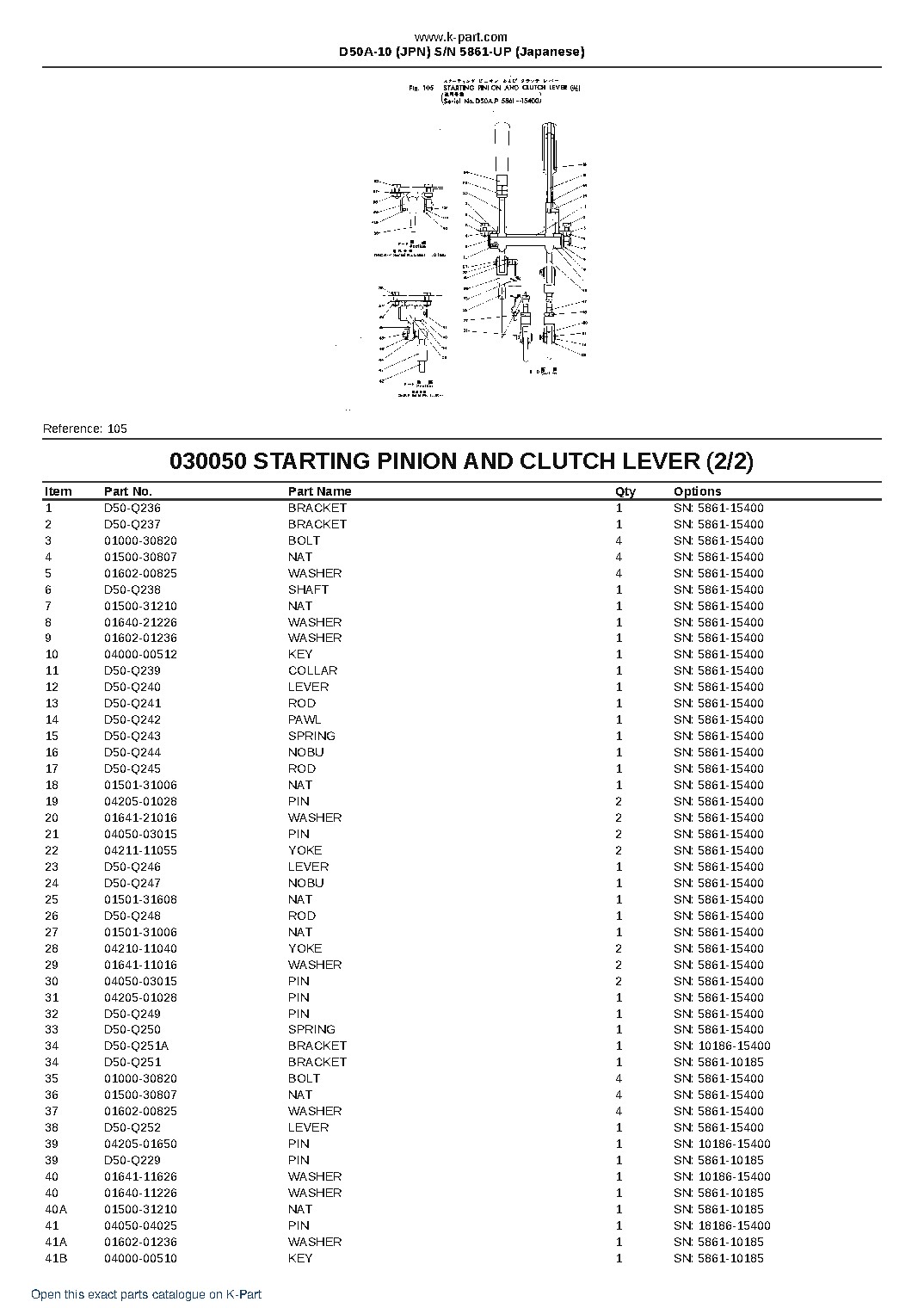 D50A-10 (JPN)  S/N 5861-UP (Japanese) – sample page 8