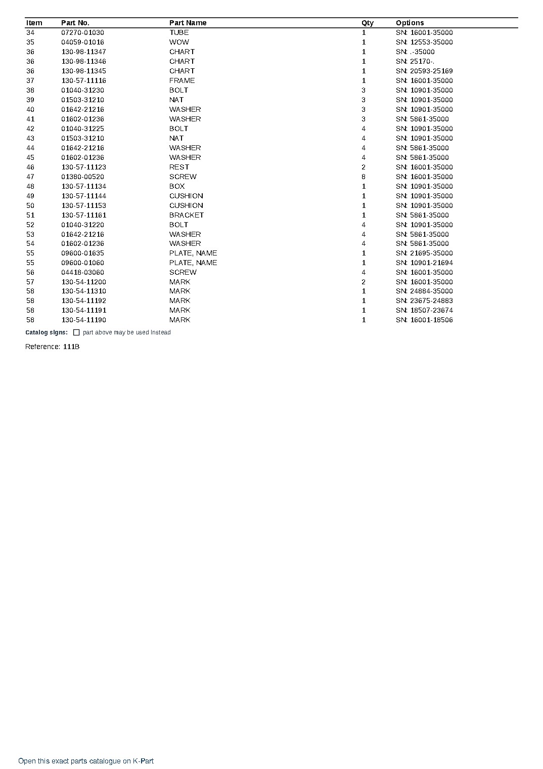 D50A-11 (JPN)  S/N 16001-UP (Japanese) – sample page 5