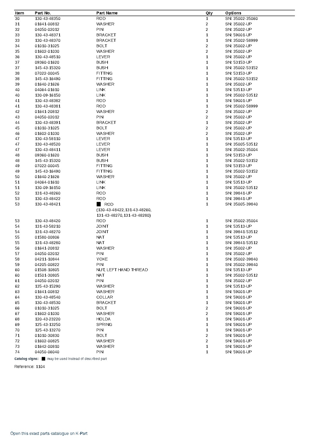 D50A-15 (JPN)  S/N 35002-UP (Japanese) – sample page 5
