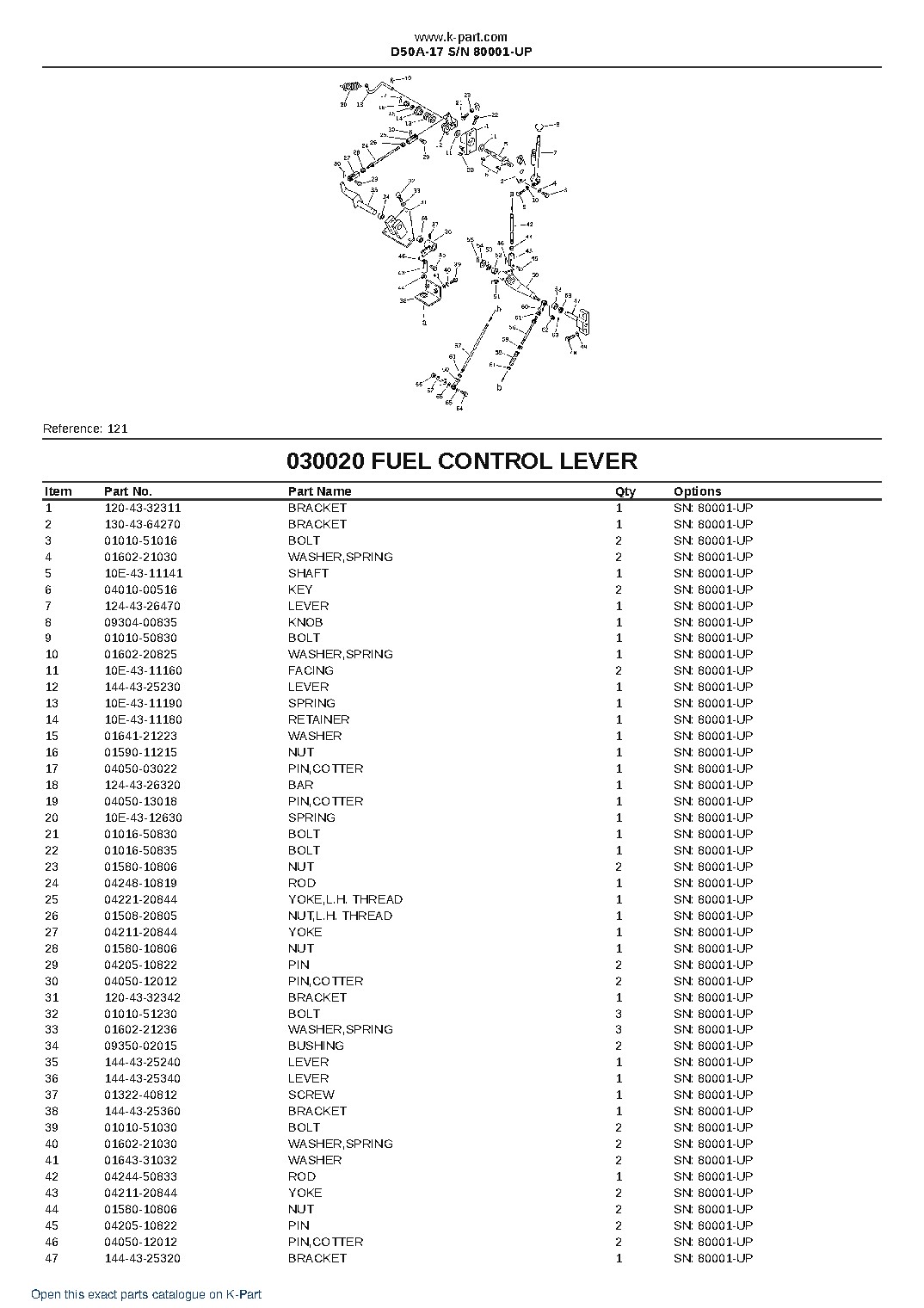 D50A-17 S/N 80001-UP – sample page 2 D50A-17 S/N 80001-UP – sample page 2