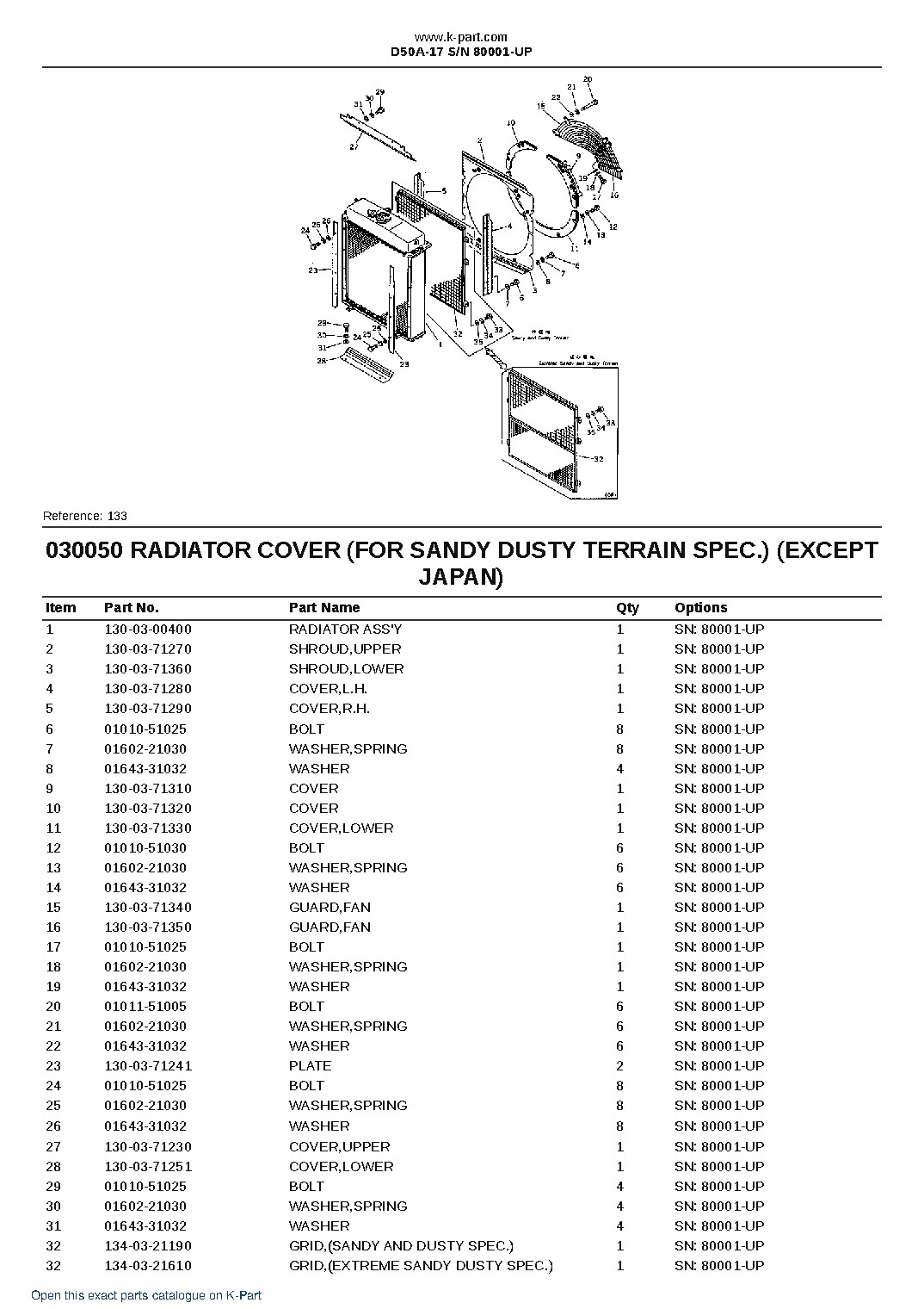 D50A-17 S/N 80001-UP – sample page 8 D50A-17 S/N 80001-UP – sample page 8