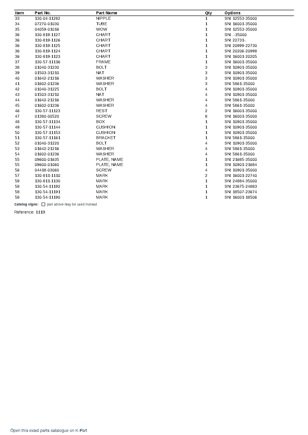 D50P-11 (JPN)  S/N 16001-UP (Japanese) – sample page 5