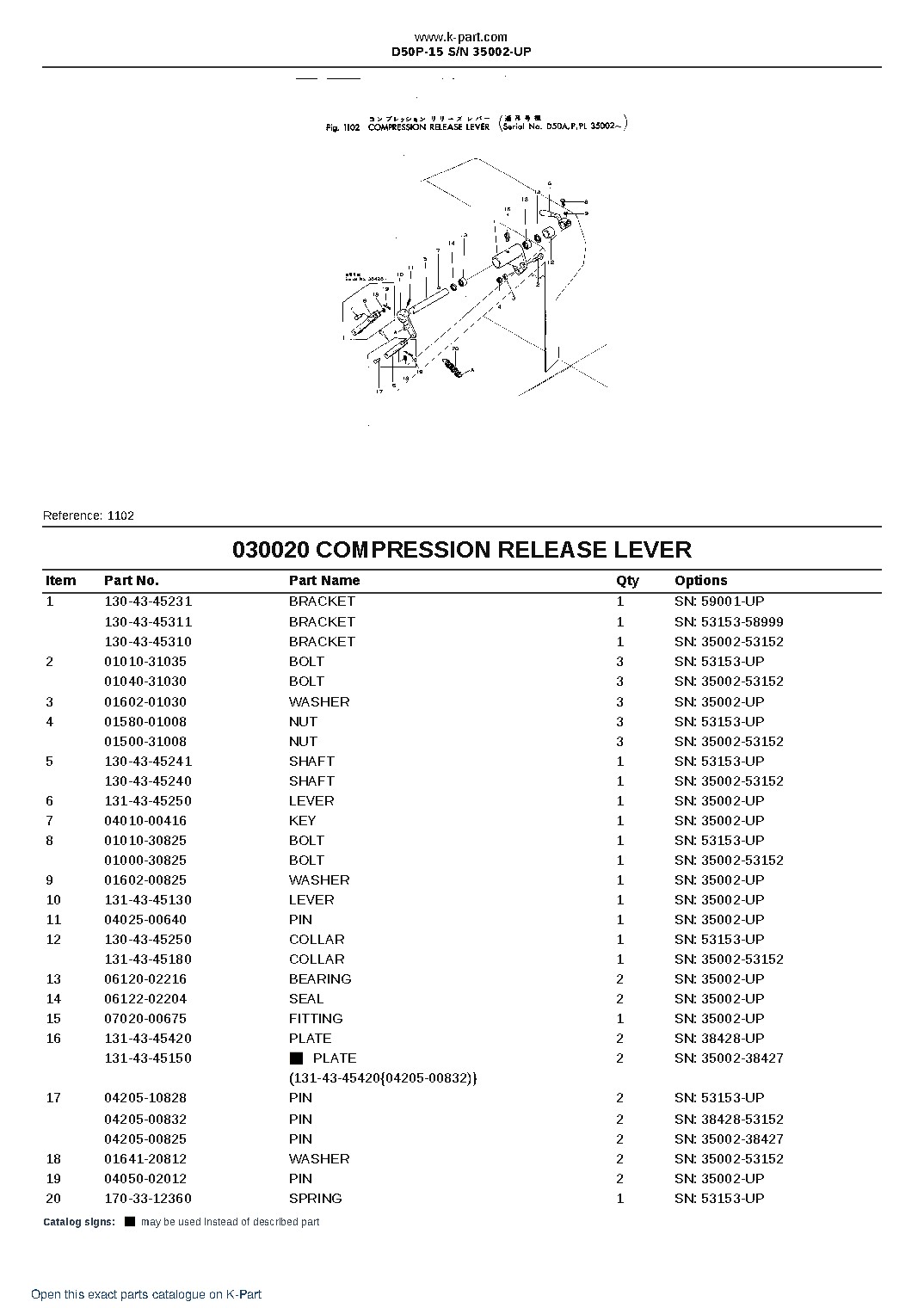 D50P-15 S/N 35002-UP – sample page 2 D50P-15 S/N 35002-UP – sample page 2