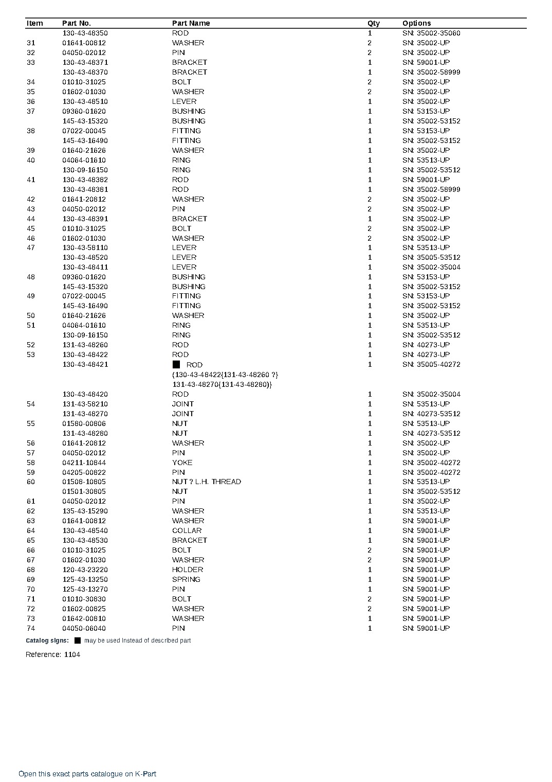 D50P-15 S/N 35002-UP – sample page 5 D50P-15 S/N 35002-UP – sample page 5