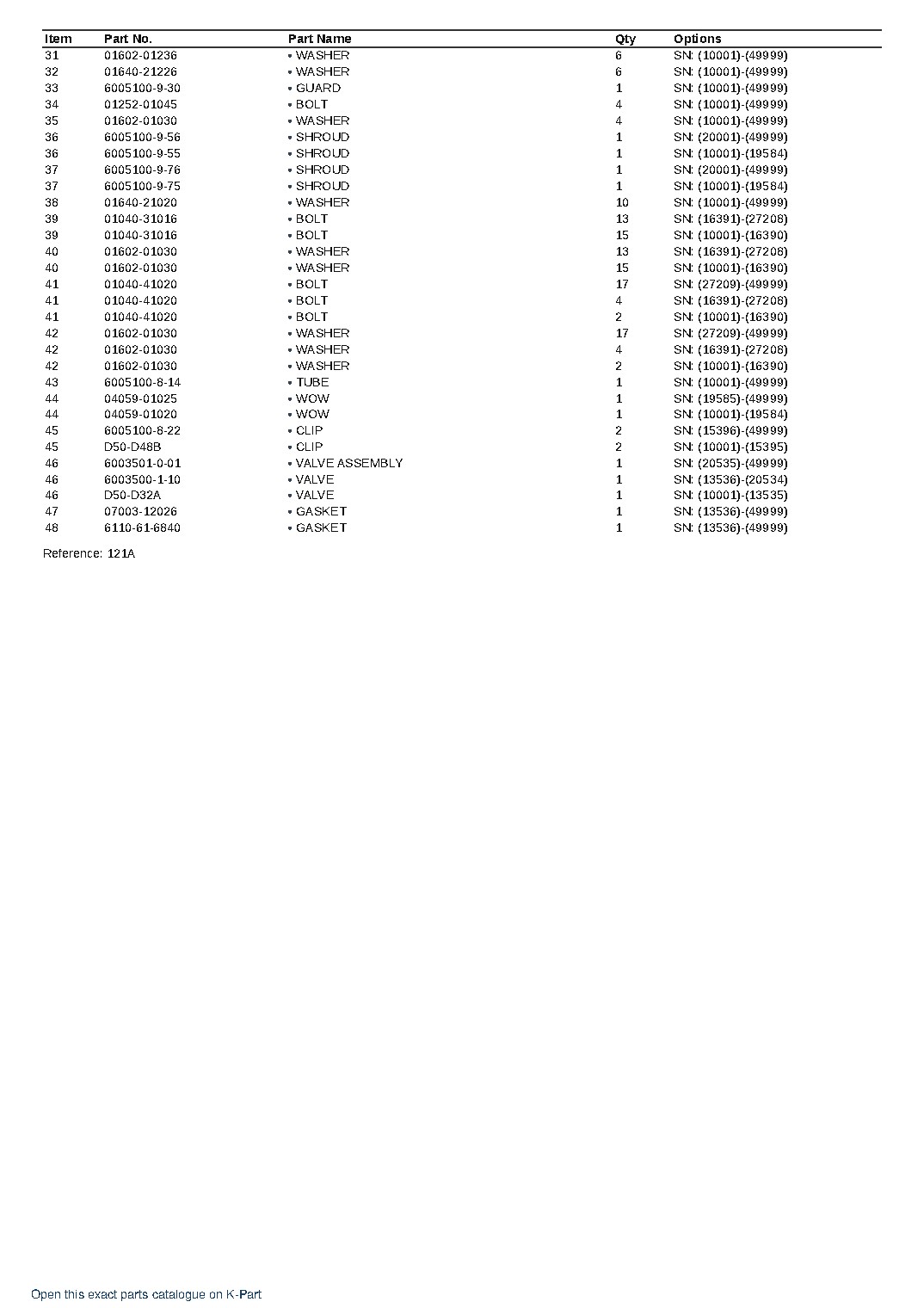 D50P-7 (JPN) CHASSIS ONLY S/N 711-UP (JAPANESE) – sample page 8