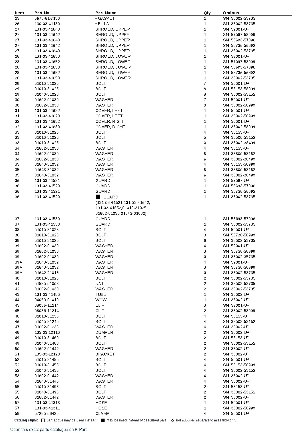 D50PL-15 (JPN)  S/N 35002-UP (Japanese) – sample page 9