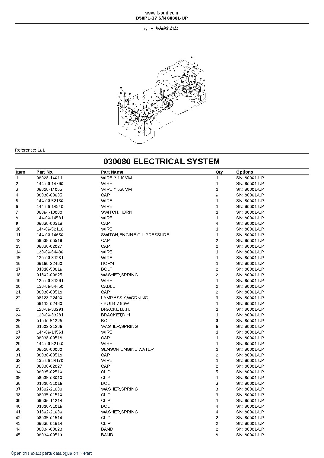 D50PL-17 S/N 80001-UP – sample page 10 D50PL-17 S/N 80001-UP – sample page 10
