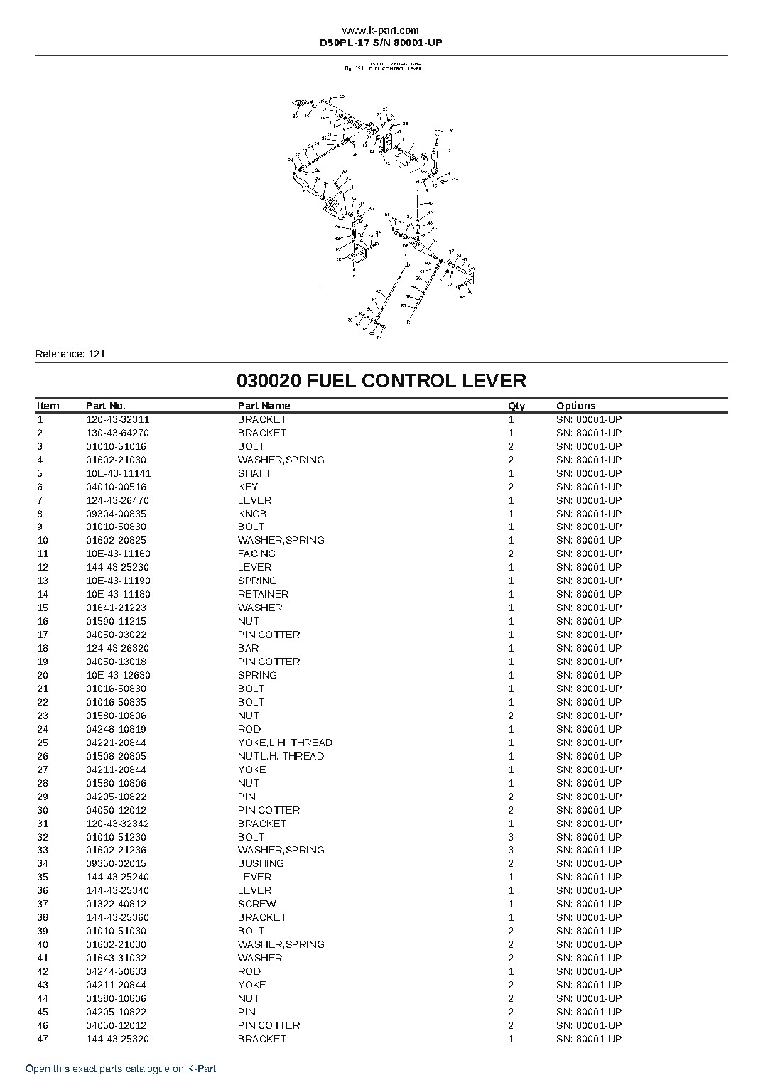 D50PL-17 S/N 80001-UP – sample page 2 D50PL-17 S/N 80001-UP – sample page 2